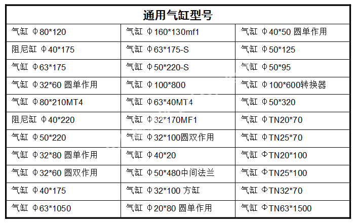 各種規(guī)格優(yōu)質(zhì)氣缸 塑鋼門窗焊機下定位氣缸配件 氣動元件